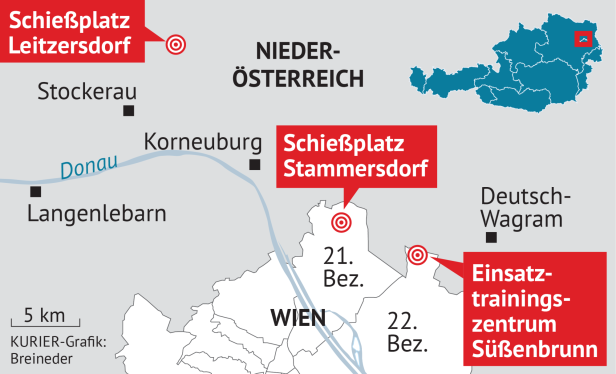 Schießplätze 