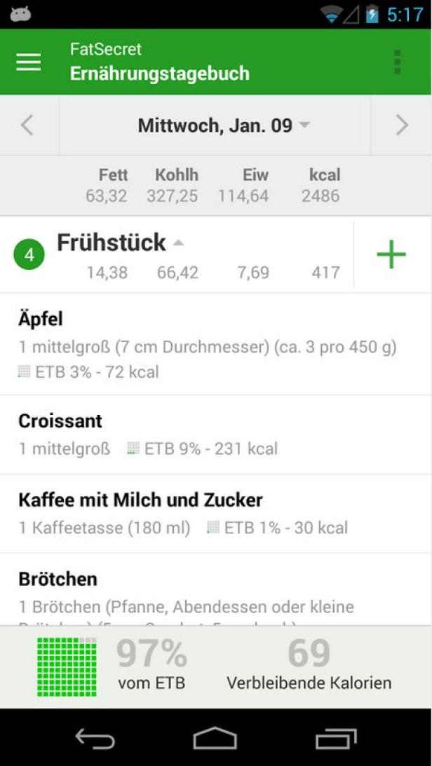 Die besten Apps für gute Vorsätze