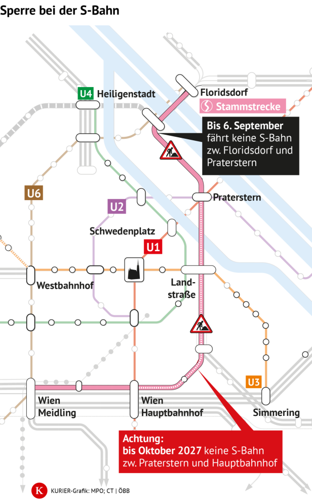 Grafik S-Bahn Sperre
