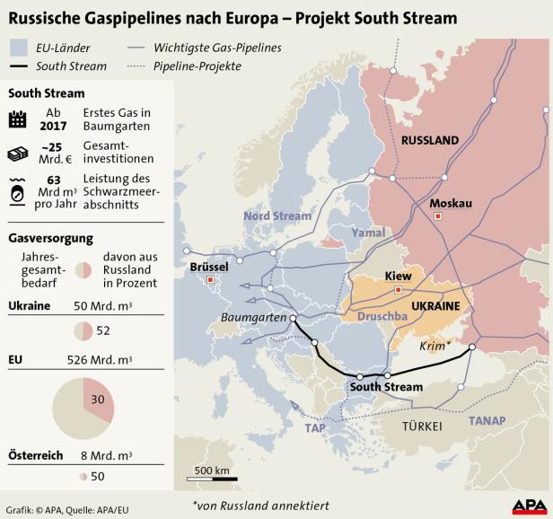 Eine Karte zeigt die russischen Gaspipelines nach Europa, einschließlich des Projekts South Stream.