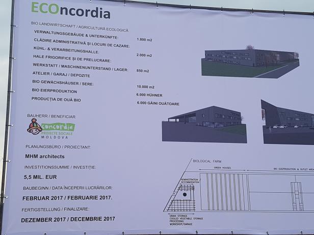 Bio-Produkte der Marke Concordia