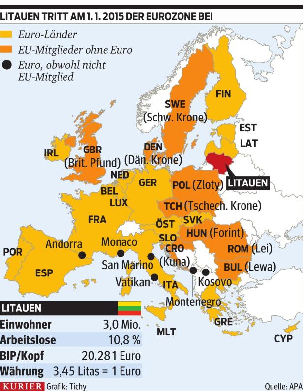 Litauen löst in EZB komplizierte Rochaden aus