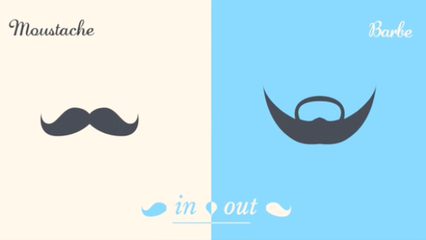 Eine Illustration, die einen Schnurrbart als „in“ und einen Bart als „out“ darstellt.