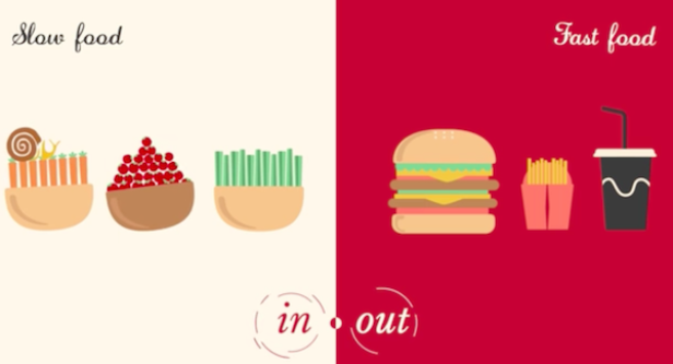 Eine Illustration, die Slow Food und Fast Food gegenüberstellt.