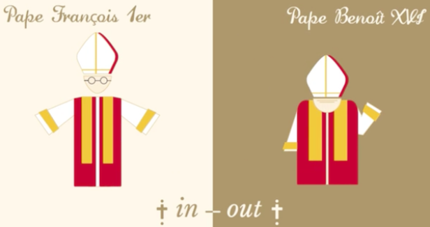 Eine stilisierte Gegenüberstellung von Papst Franziskus und Papst Benedikt XVI..
