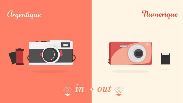 Gegenüberstellung einer analogen Kamera mit Film und einer Digitalkamera mit Speicherkarte.