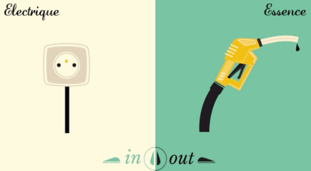 Eine Illustration, die Elektrizität und Benzin gegenüberstellt.