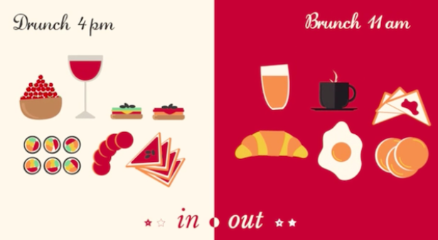 Eine Illustration, die „Drunch“ um 16 Uhr und „Brunch“ um 11 Uhr mit verschiedenen Speisen darstellt.