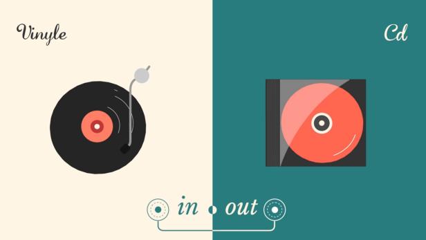 Eine Illustration, die Schallplatten und CDs als „in“ bzw. „out“ darstellt.