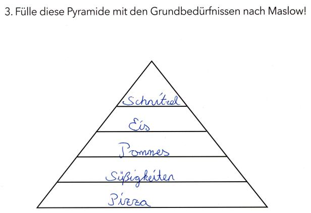 Wer nicht weiter weiß, muss kreativ sein