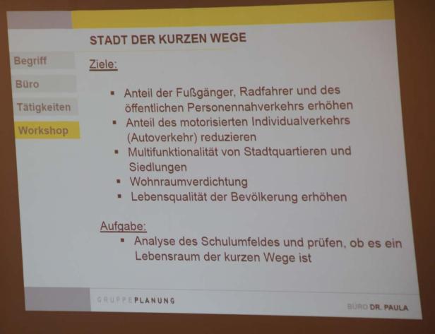 Eine Präsentation über die „Stadt der kurzen Wege“ mit Zielen und Aufgaben zur Stadtplanung.