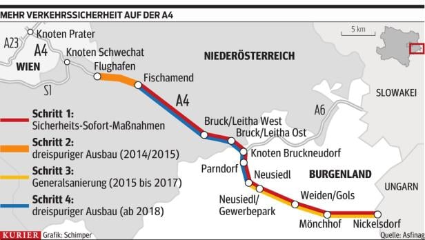 Zu viele Unfälle: Dritte Spur auf Ostautobahn fix