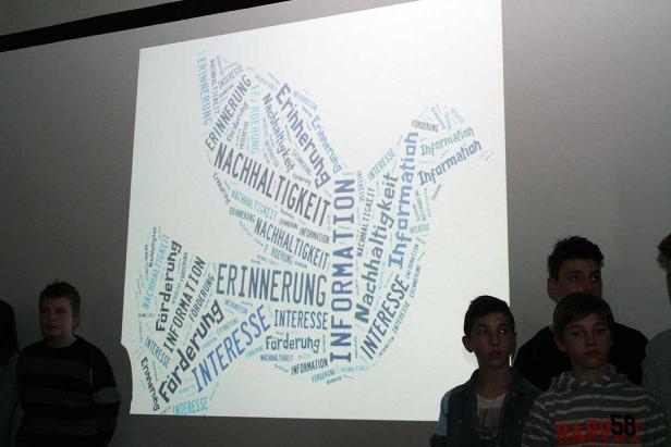 Eine Wortwolke mit Begriffen wie „Nachhaltigkeit“, „Information“ und „Erinnerung“ wird projiziert.