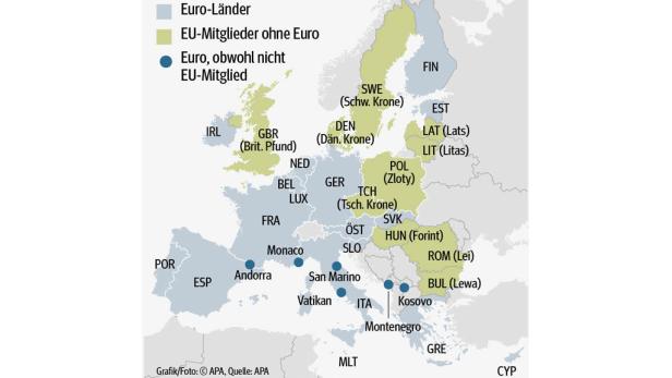 Experten: Aus für Eurozone wäre "Super-GAU"