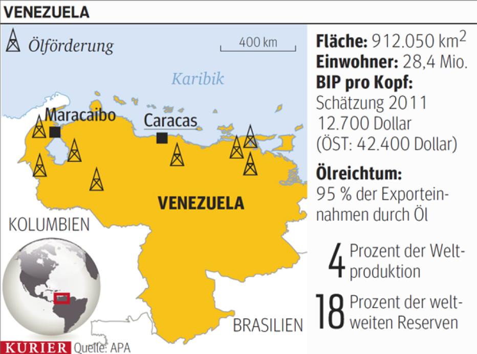 Chavez wird einbalsamiert und kommt ins Museum | kurier.at