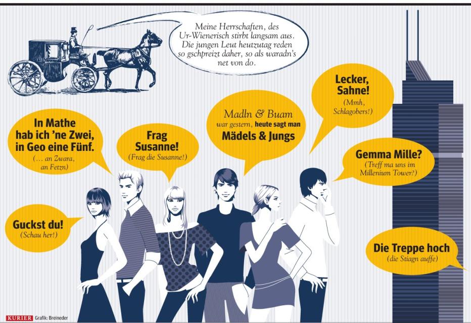 Gibt es ein neues Wienerisch? | kurier.at
