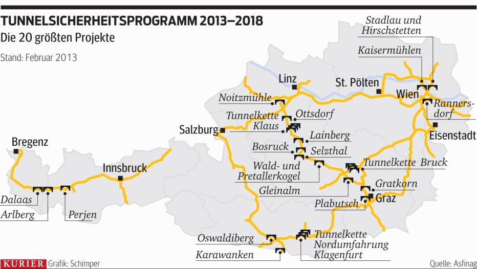 1,5 Milliarden Euro für Hightech-Tunnels | kurier.at