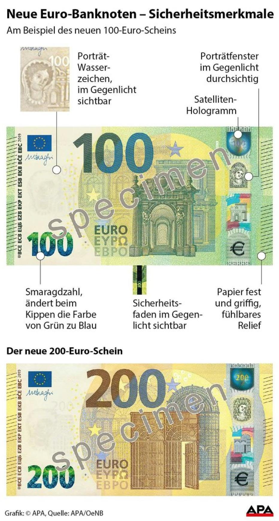 Was Kostet Die Herstellung Einer Banknote So sehen die neuen 100- und 200-Euro-Scheine aus
