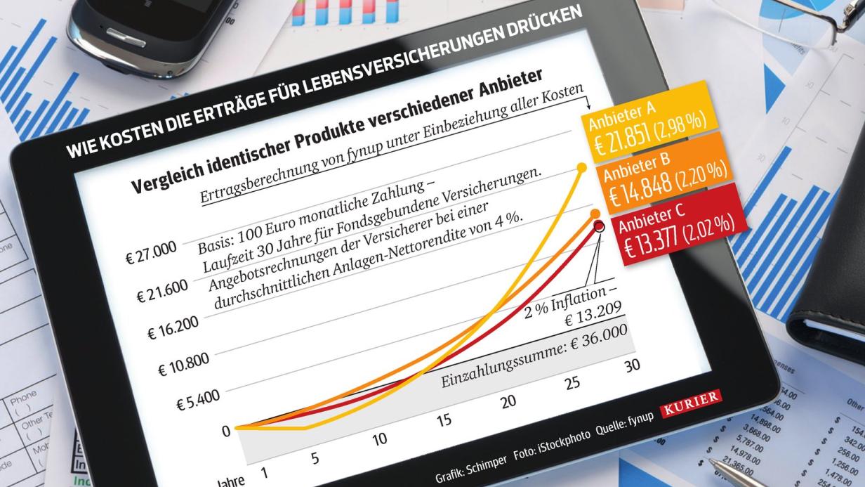 Die Geschichte der Erfindung der ersten Computer