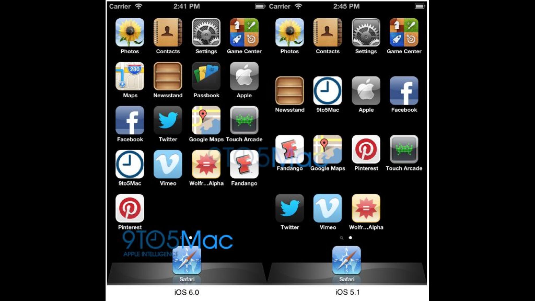 Альфа для ios. IOS 6. Safari IOS 6.