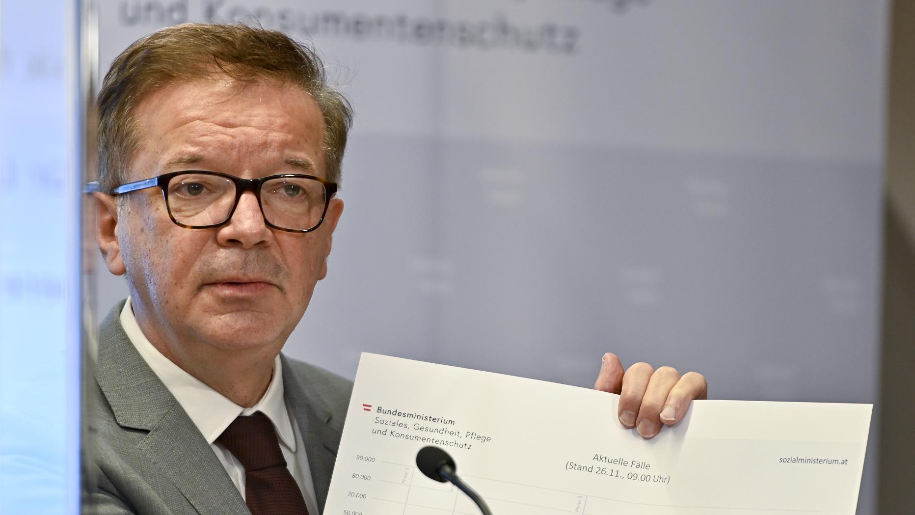 Neuinfektionen sinken Durchhalteappell von Anschober