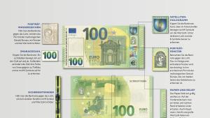 Es gibt neue 100 und 200 Euro Scheine