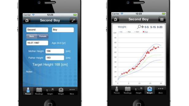 Kinder-Probleme schneller entdecken