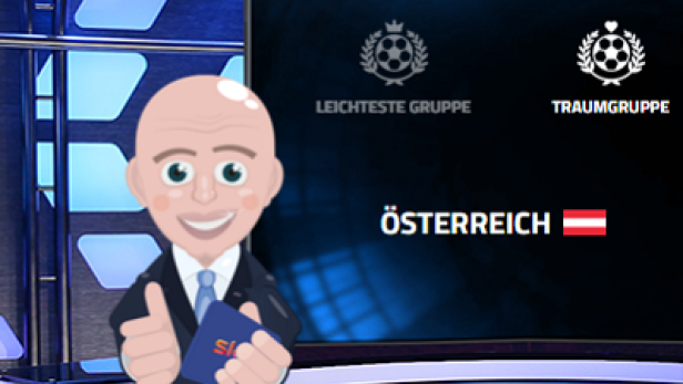 Ein animierter Mann im Anzug präsentiert eine Grafik mit „Leichteste Gruppe“, „Traumgruppe“ und „Österreich“.
