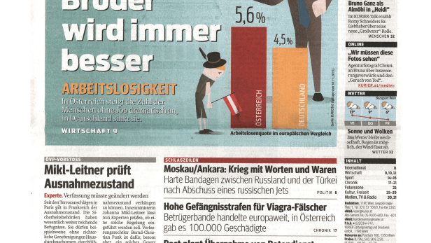 Titelseite des „Kurier“ vom 2. Dezember 2015 mit Schlagzeilen zu Arbeitslosigkeit und Innenpolitik.
