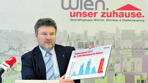 Stadtrat Michael Ludwig präsentierte Zahlen der Wohnbauforschung.