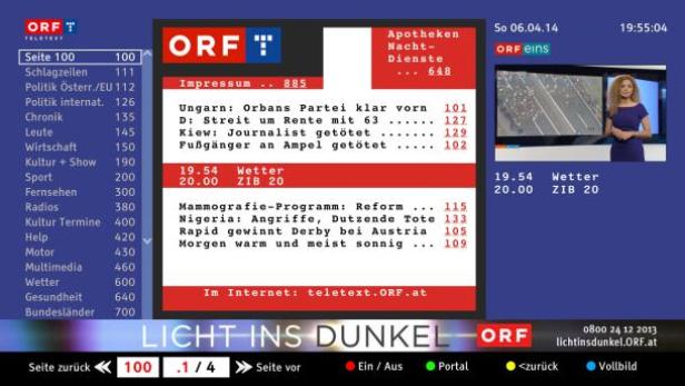 Ein Screenshot des ORF Teletextes vom 6. April 2014 mit Nachrichtenüberschriften und Wetterinformationen.