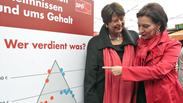 Niedrigere Frauengagen: Österreich ist EU-Schlusslicht