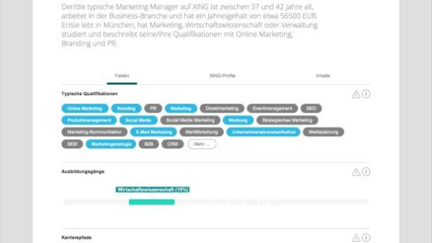 Eine XING-Seite mit Informationen zum Berufsbild Marketing Manager.