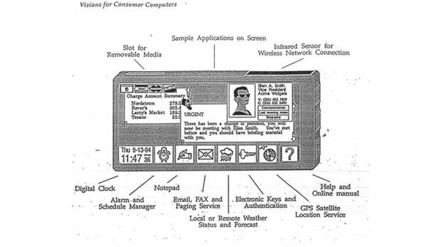 Eine schematische Darstellung eines frühen Personal Digital Assistant (PDA) mit verschiedenen Anwendungen auf dem Bildschirm.
