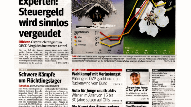 Schlagzeile vom 08.04.2015Schellings Experten: Steuergeld wird sinnlos vergeudetKurier