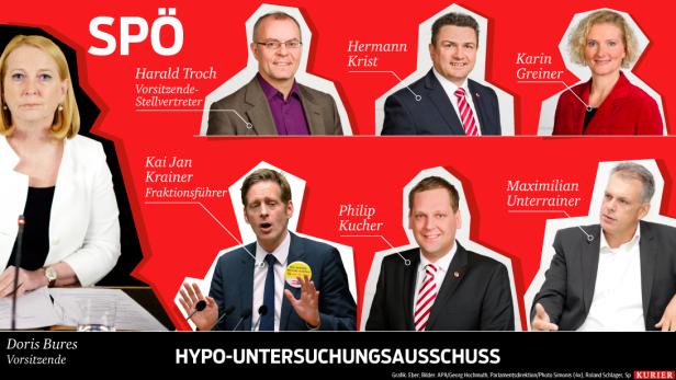 Wer sitzt im Hypo-Untersuchungsausschuss?