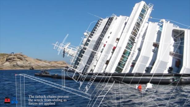 Das havarierte Kreuzfahrtschiff Costa Concordia liegt auf der Seite im Wasser.