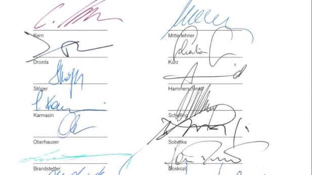Die Unterschriften unter dem Arbeitsprogramm (Ausschnitt)