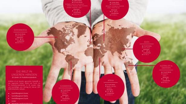 Eine Weltkarte ist auf die offenen Hände einer Person projiziert, umgeben von Infografiken.