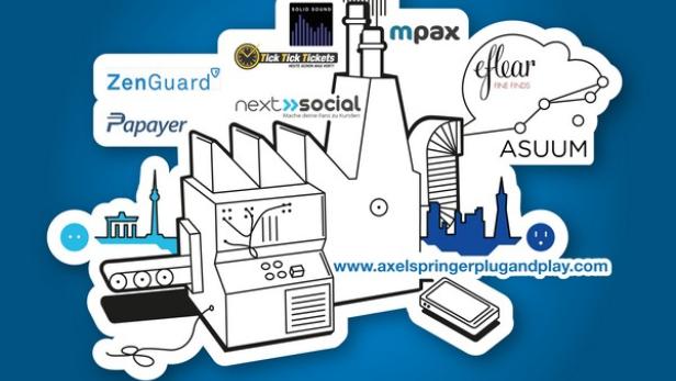 Eine stilisierte Fabrik-Zeichnung mit Logos verschiedener Firmen wie ZenGuard und mpax.