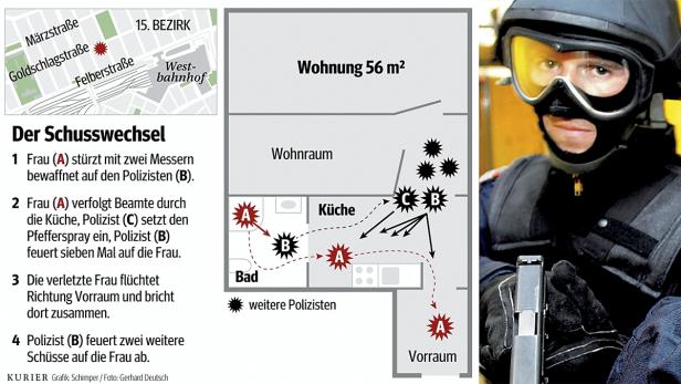 Gutachten entlastet Polizisten nicht