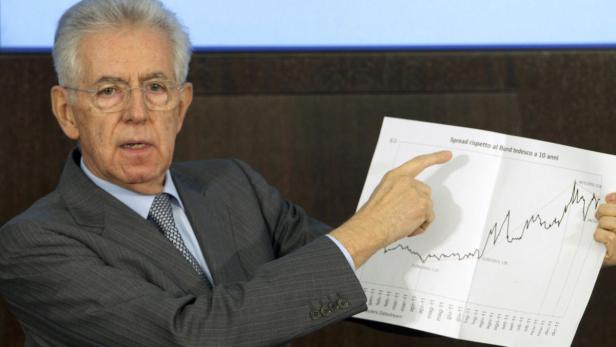 I: Monti will 30 Milliarden Euro einsparen