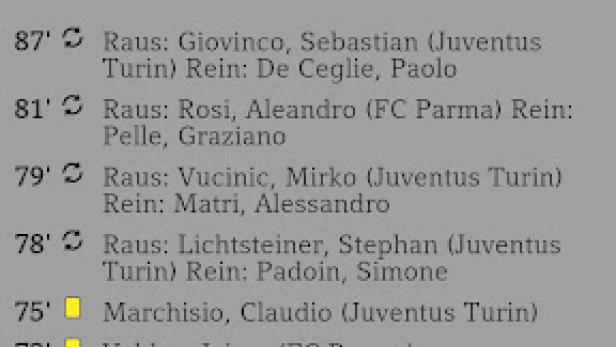 Ein Screenshot der Fußballspiel-Ergebnisse Juventus Turin gegen FC Parma vom 25. August 2012.