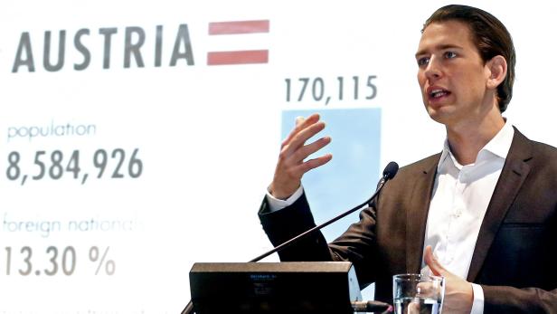 Integrationsminister Sebastian Kurz (ÖVP) verzichtet auf Iman-Unterstützung.