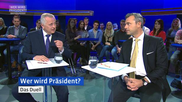 Streitfrage: Wie deutschnational ist Norbert Hofer?