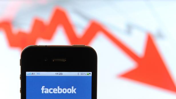 Facebook-Aktie bricht erneut ein