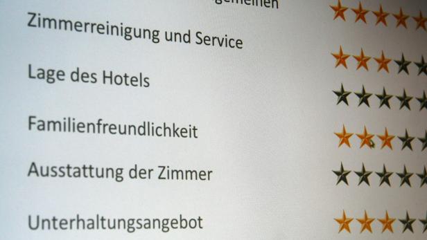 Eine Liste von Hotelbewertungskriterien mit zugehörigen Sternenbewertungen.