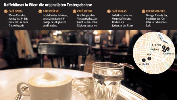 Wien riecht nach Kaffeehaus