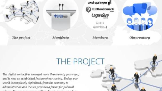 Die Webseite des Open Internet Project mit Illustrationen zu den Themen Projekt, Manifest, Mitglieder und Beobachtung.