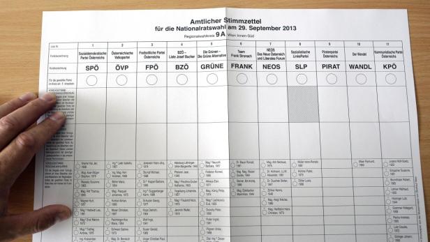 Amtlicher Stimmzettel für die Nationalratswahl